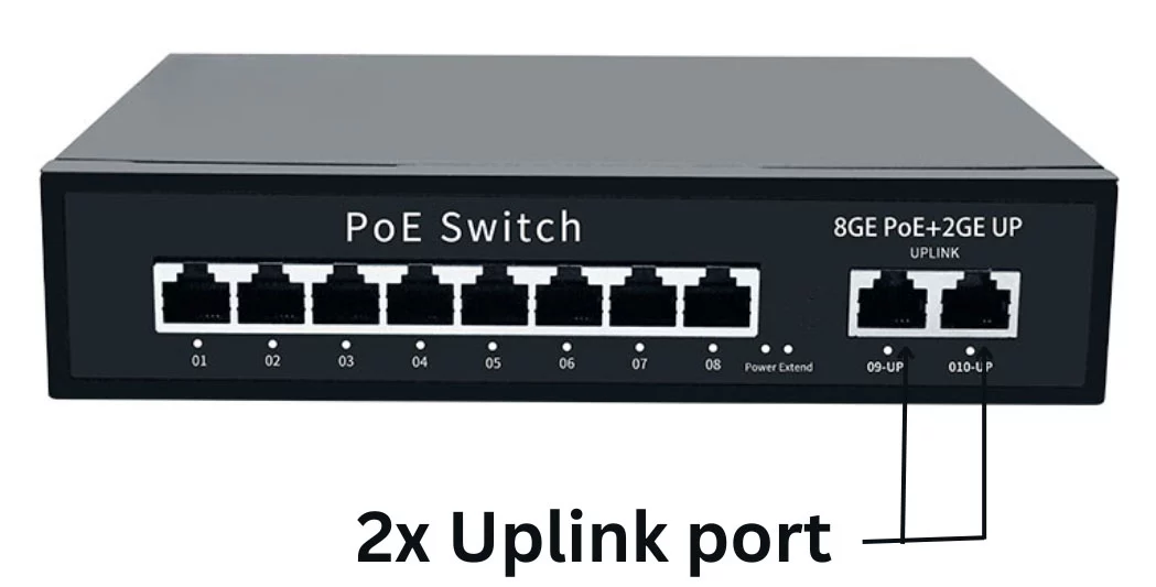Switch Trang Bị Cổng Up Link