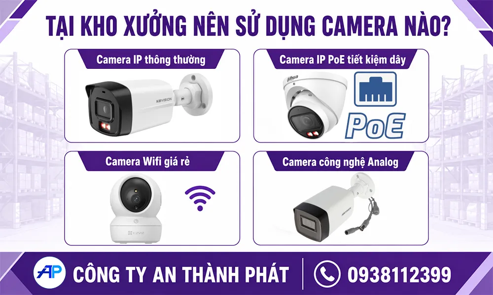 tại kho xưởng nên sử dụng camera nào