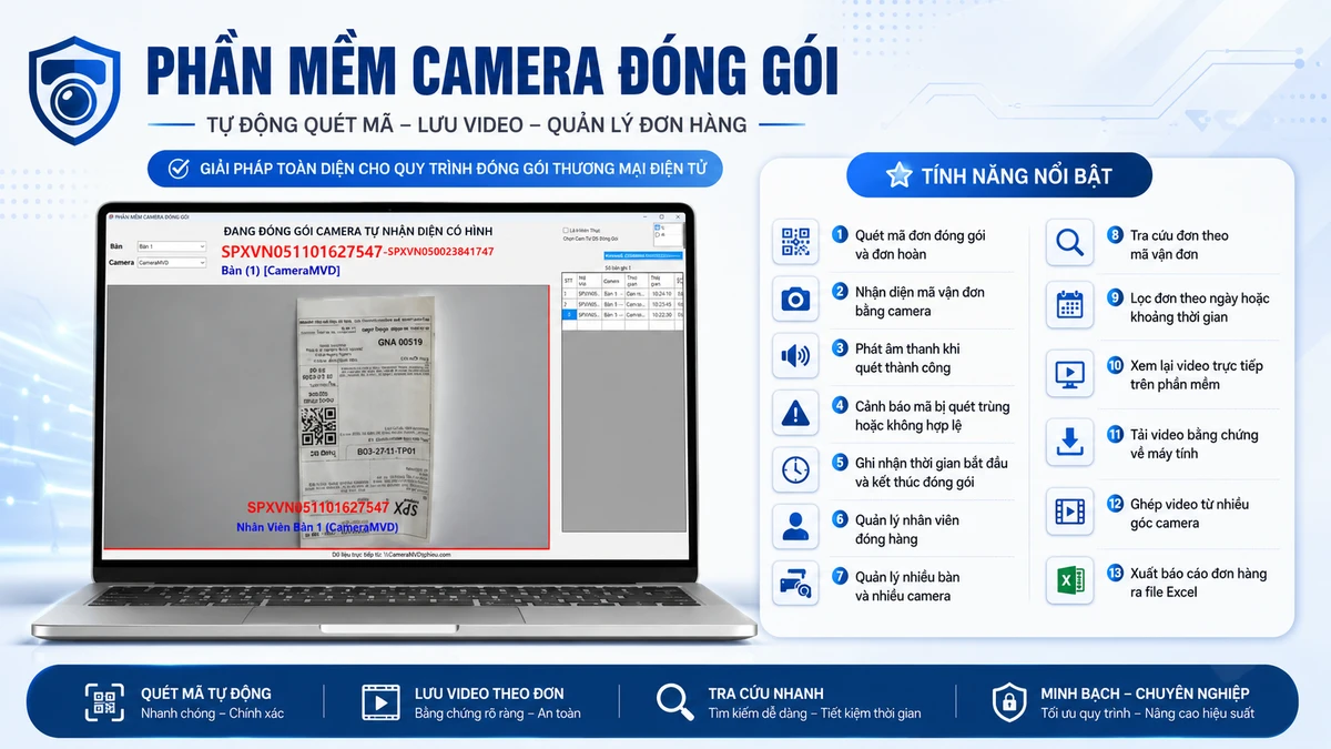 tính năng lắp camera ghi hình đóng gói sàn thương mại điện tử