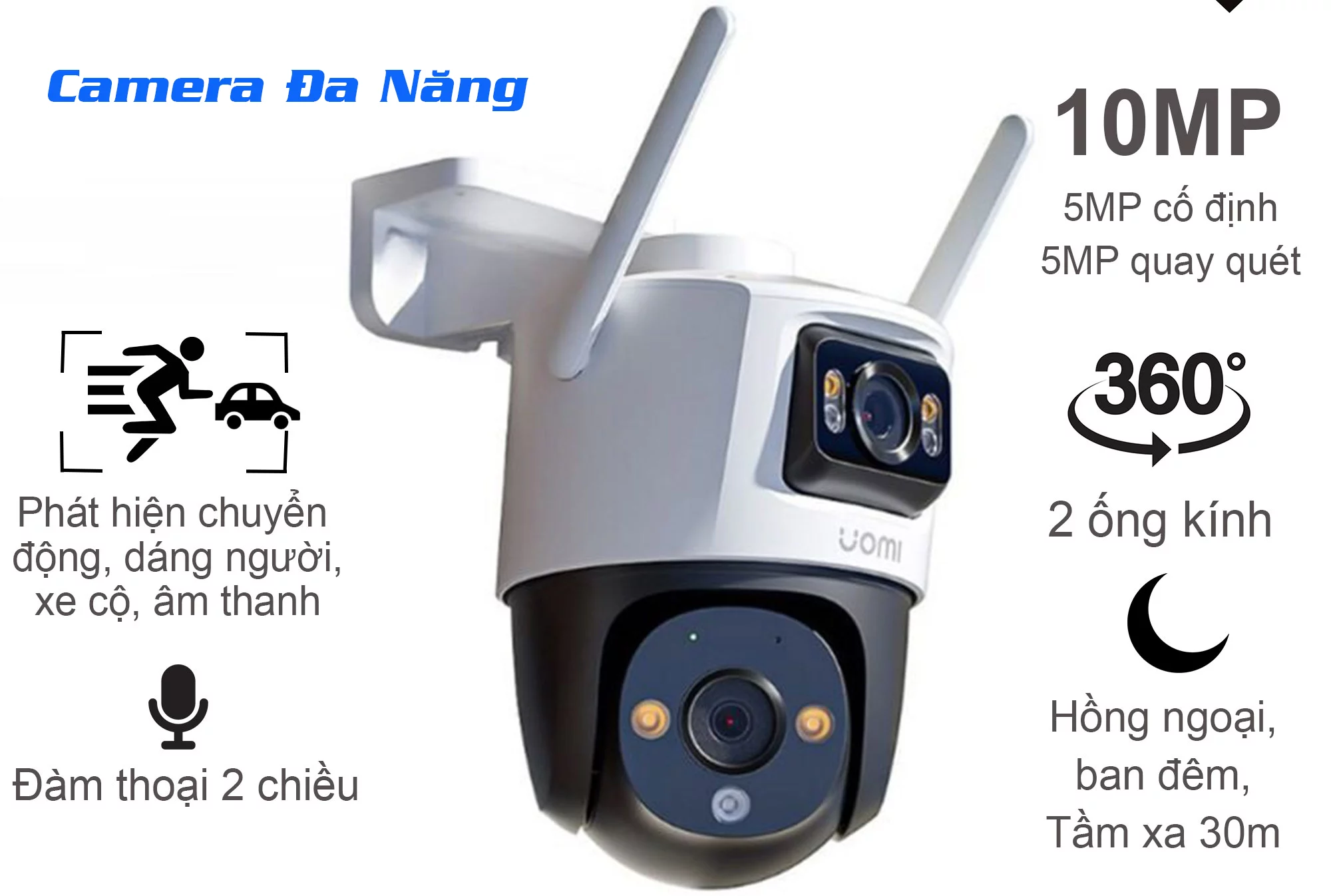 Top 5 Camera 2 Mắt Nên Mua