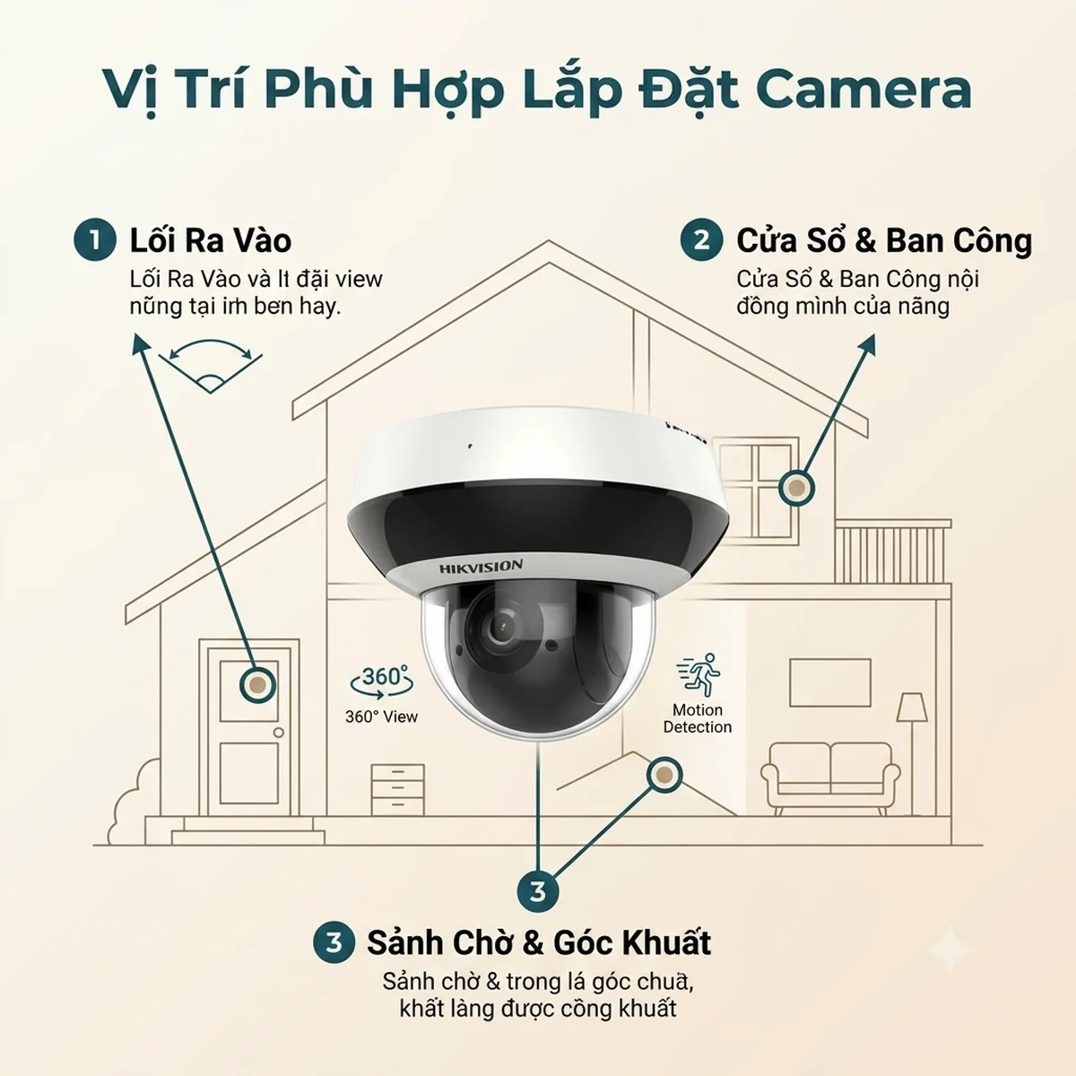 Top Camera Văn Phòng Giá Rẻ Nên Dùng
