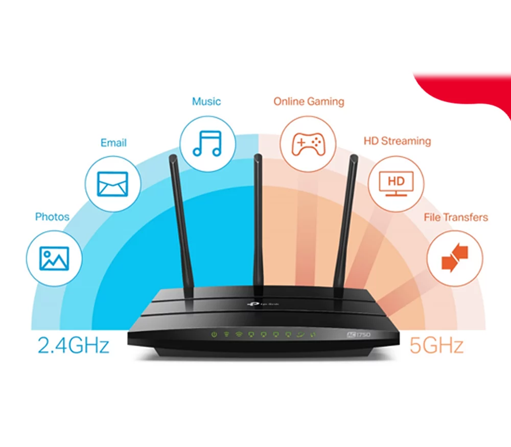 Router Wifi 5G